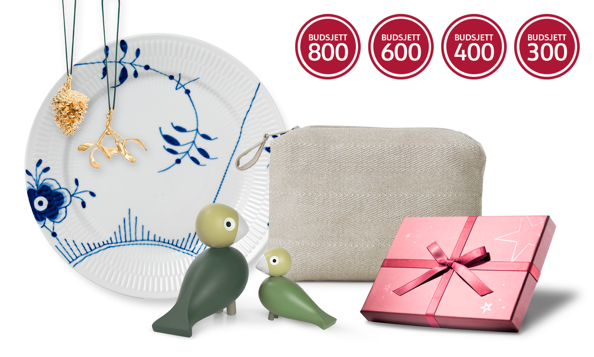 NO_Jule_2025_med_budget